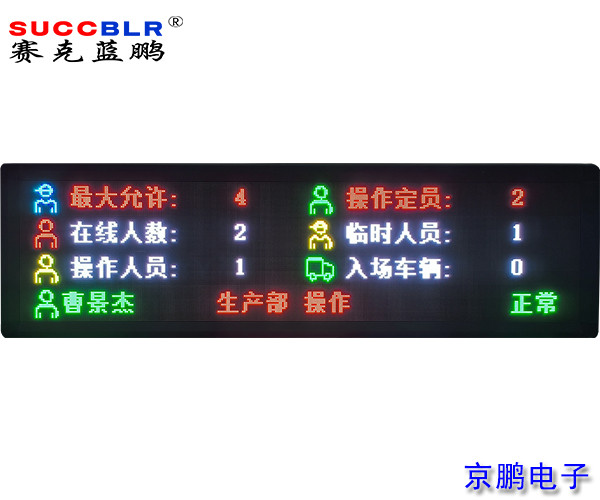 【門禁式定員監(jiān)控系統(tǒng)設備】賽克藍鵬SUCCBLR定員室外P4全彩LED顯示屏